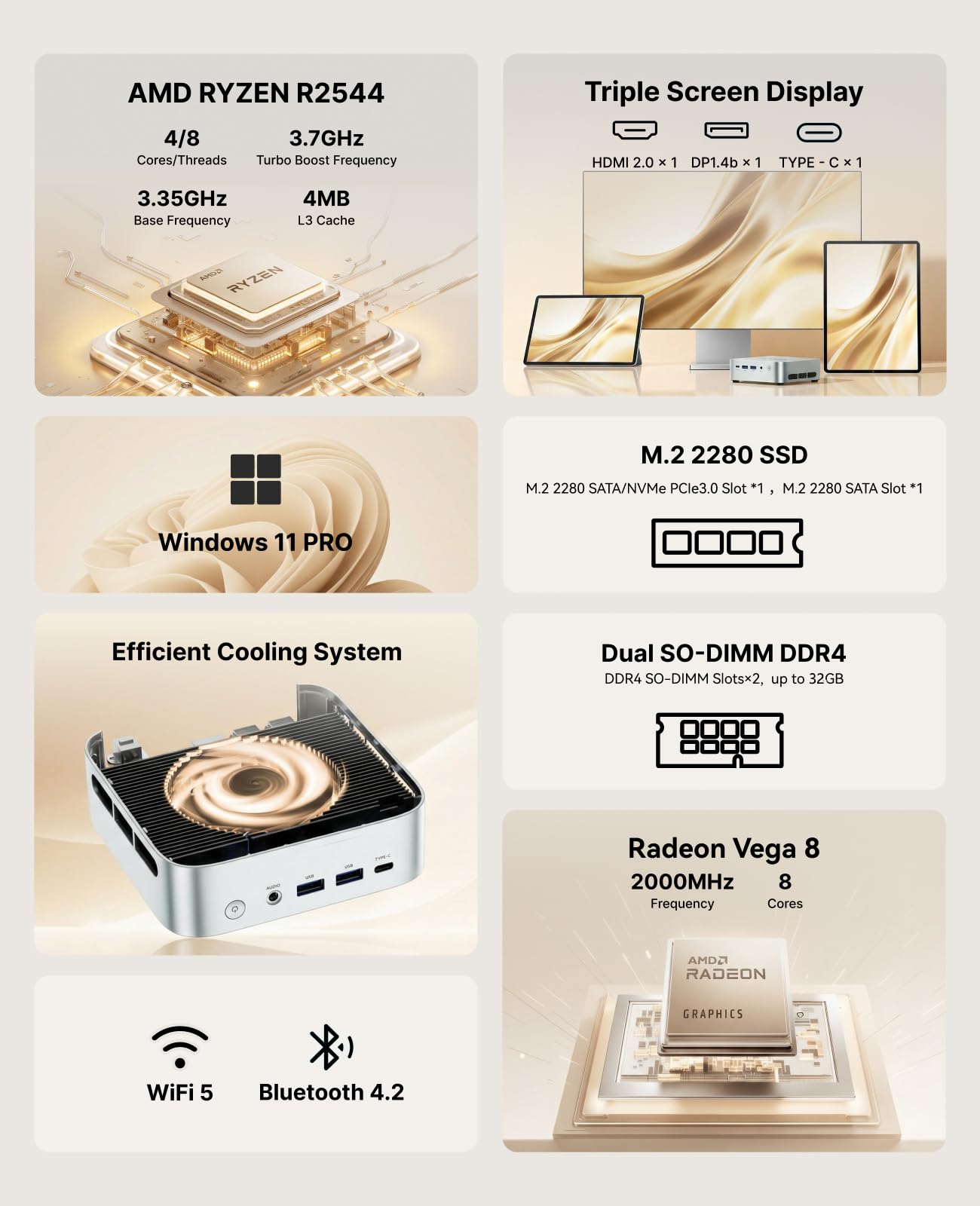 ACEMAGIC K1 Mini PC, AMD Ryzen R2544 Windows 11 Pro Mini PC (Übertrifft 3500U),8GB DDR4 256GB M.2 SSD Micro PC mit RJ45 | 4K Triple Display | WiFi 5 für Zuhause/Büro/Schule