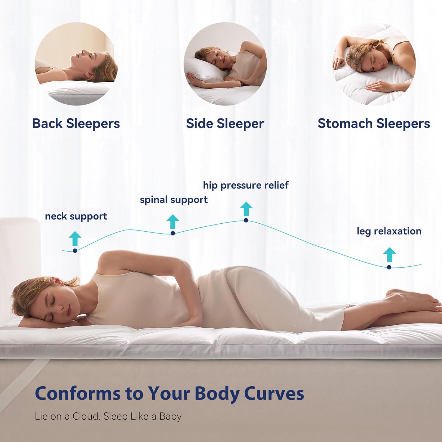 Dual Layer 2 Inch Memory Foam Mattress Topper King Size, 1.5 Inch Cooling Gel Memory Foam and 0.5 Inch Goose Down Fibers Mattress Pad Cover for Pressure Relieving(78"x80")