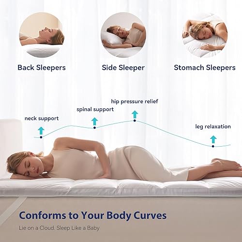 Miniatura 2 de Cubrecolchón de espuma viscoelástica de doble capa de 2 pulgadas, tamaño King, espuma viscoelástica de gel refrescante de 1.5 pulgadas y fibras de