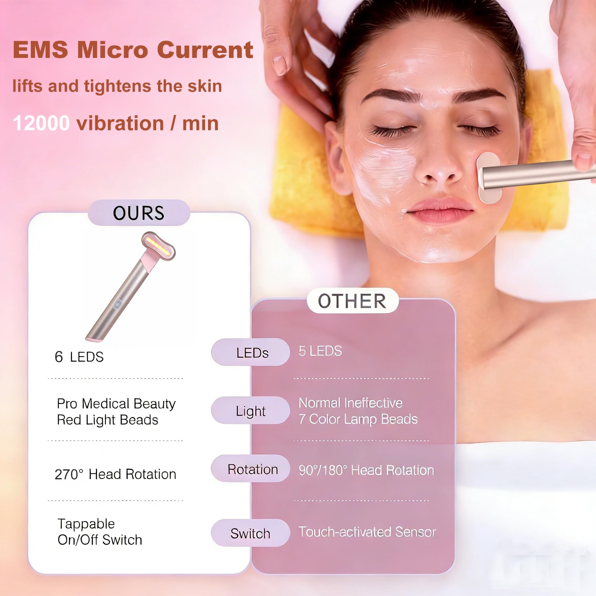 Appareil Anti Rides Soin Yeux, Massage Visage Apparei EMS 12000 Vibrations/Min avec Chauffage 42℃ Lumières Rouge & Bleue et Tête Rotative à 270° pour Raffermissant, Illumine le Teint