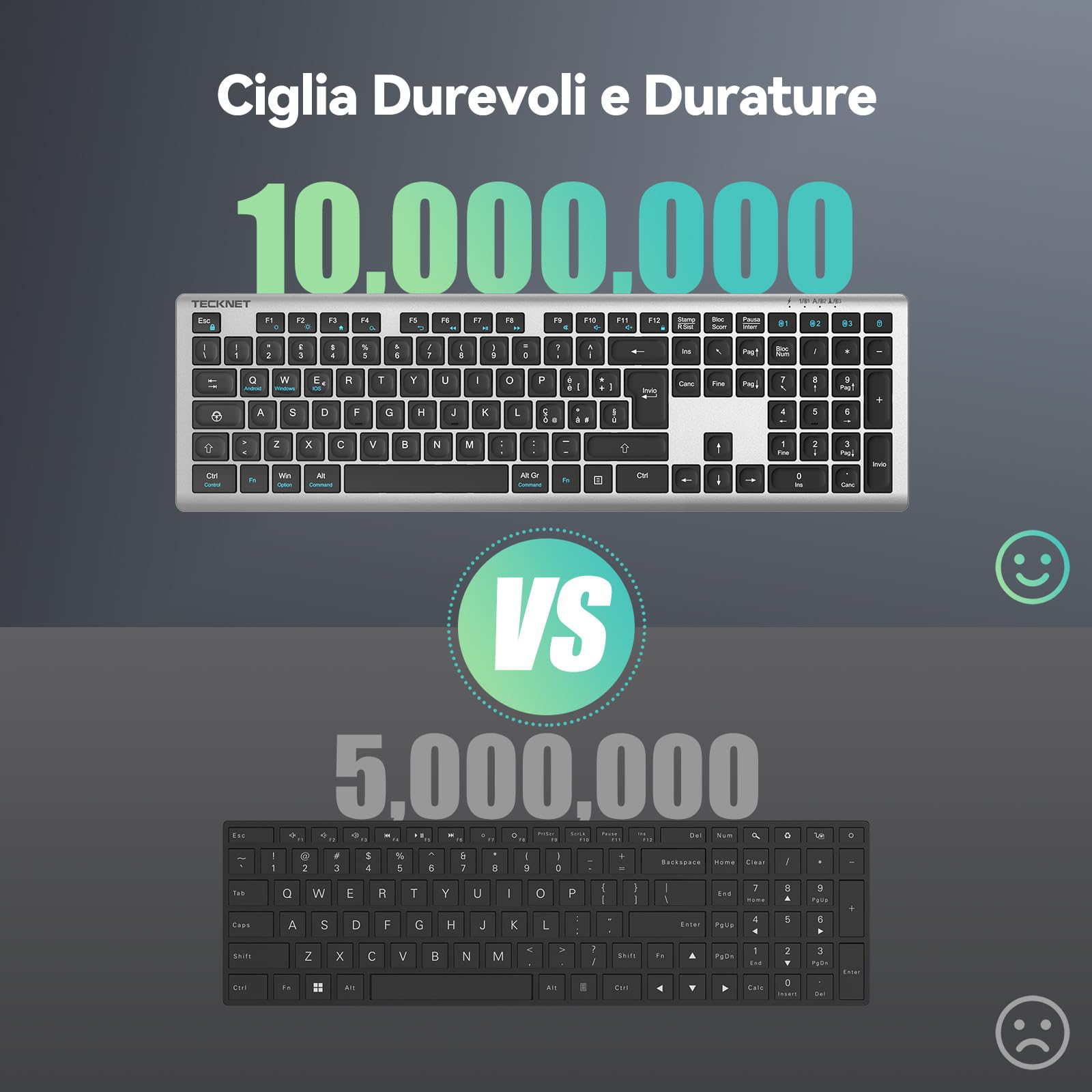 TECKNET Bluetooth Tastiera Wireless, 4 Commutazione Dispositivo(2.4G+BT), USB C Ricaricabile, Full-Size Ultra Sottile Tastiera Senza Fili per PC/Tablet/Windows/MacOS, Layout Italiano QWERTY