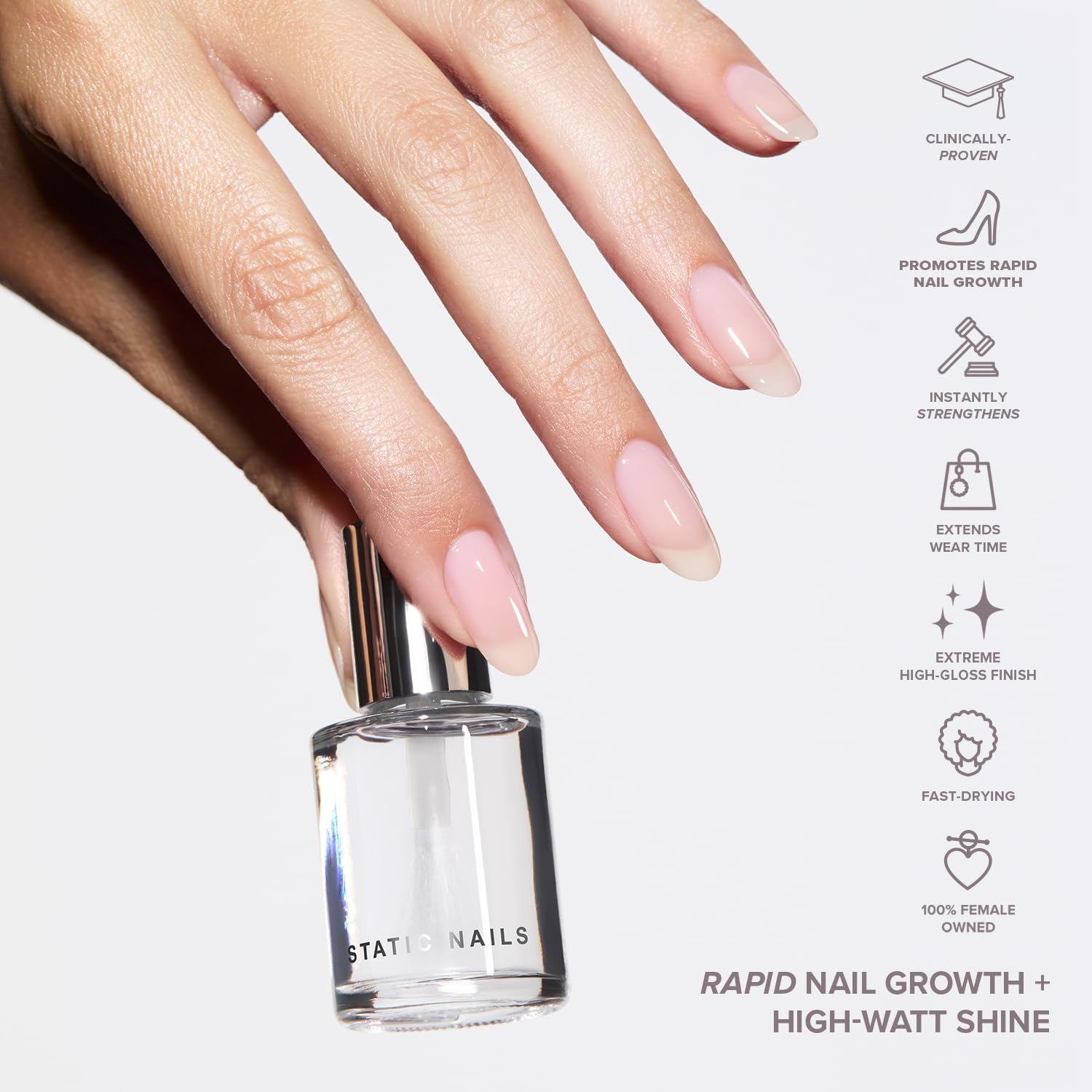 Static Nails Rapid Growth Top Coat, Quick Dry Ultra High Gloss Clear Nail Polish Sealer, Clinically Proven Nail Strengthener & Hardener, Extends Wear, Repairs & Lengthens - 0.4 fl oz