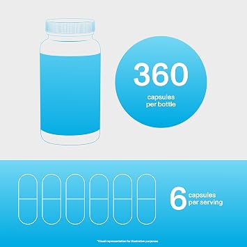 Vital Proteins Collagen Peptides Capsules for Women, Collagen Supplement 360 Capsules