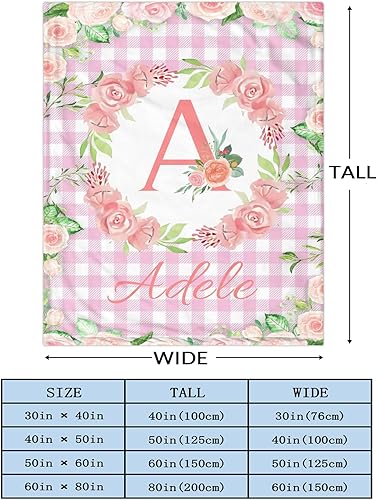 Miniatura 48 de Manta de bebé personalizada para niños y niñas, mantas de bebé unisex personalizadas con nombre e imagen, regalos para recién nacido, nueva mamá