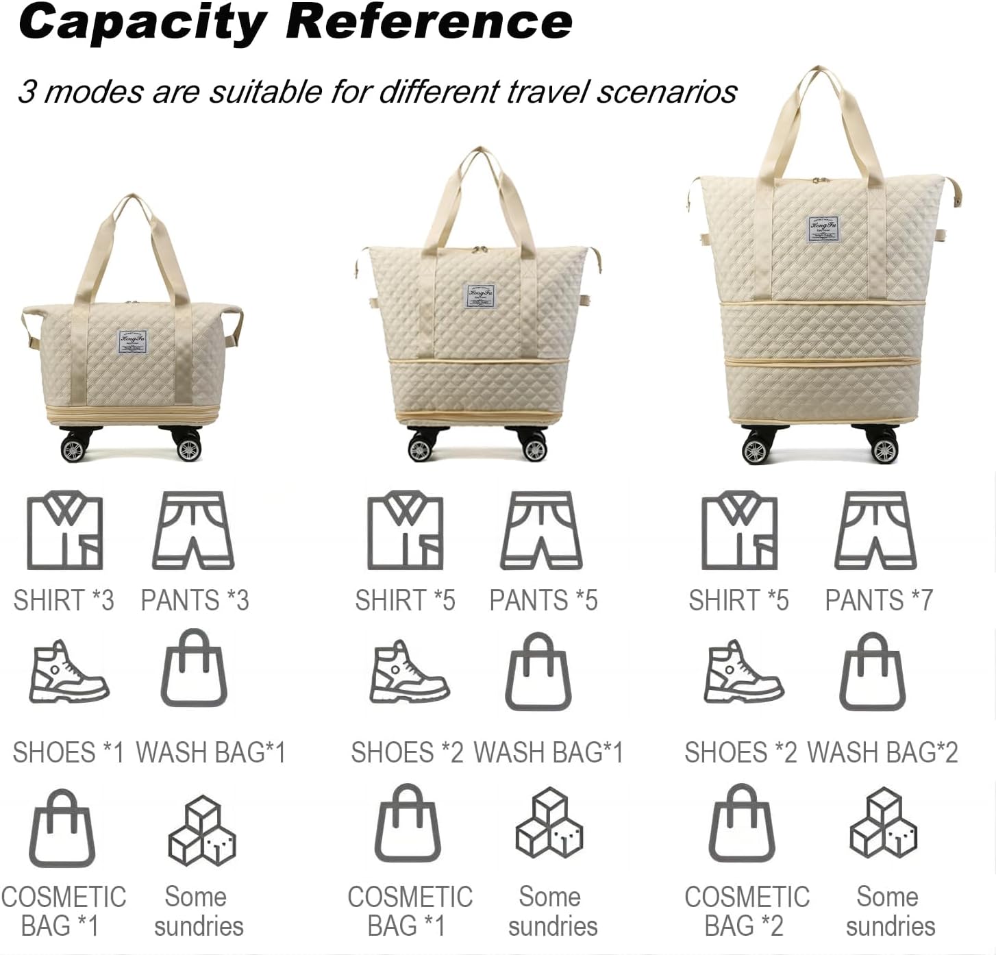 Expandable Foldable Wheeled Travel Duffle Bag - Detachable Rolling Wheels Carry On Gift - Image 3