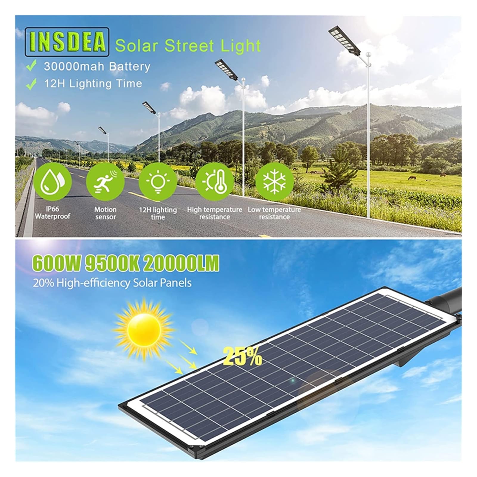 Lampy Solarne Zewnątrz, 400W słoneczna lampa uliczna zewnętrzna 520LED 20000 lumenów Super jasny czujnik ruchu wodoodporny IP66 do garażu ogrodowego lampa słoneczna,Do ogrodu, ulicy, werandy(286COB)