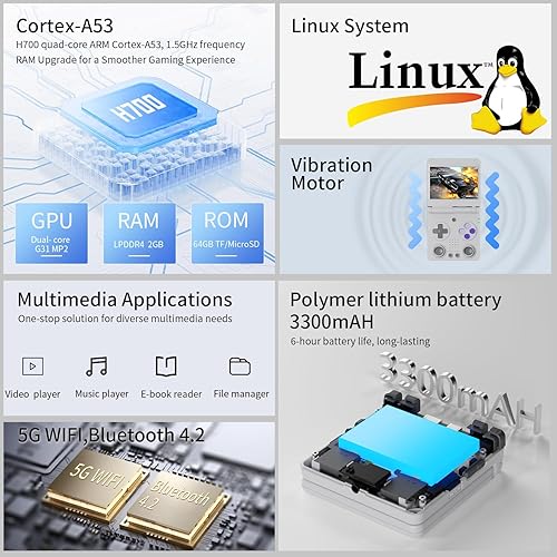 Miniatura 5 de RG34XXSP - Consola de juegos de mano retro RG34XX SP consola de juegos retro con 64G precargados más de 5000 juegos, batería de 3300 mAh, soporte