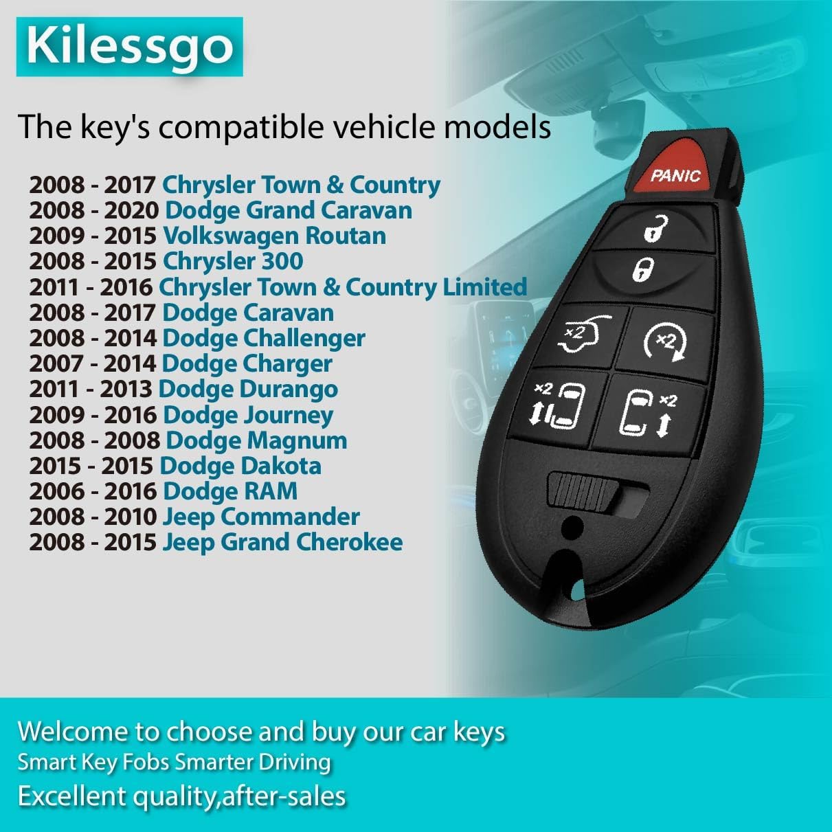 Key Fob Replacement for 2006 - 2018 Chrysler 300 Dodge Caravan Volkswagen Jeep M3N5WY783X 433MHz 7 Buttons (Set of 2)