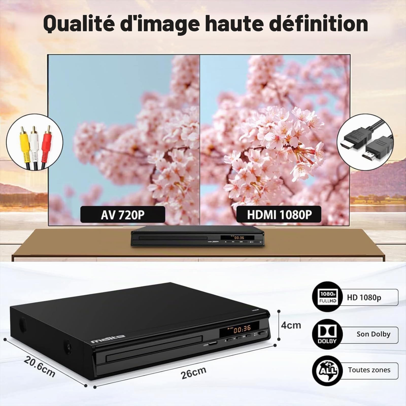 Lecteur DVD 1080P, All Région Lecteur DVD pour TV avec Connexion HDMI/AV | Entrée Microphone pour Karaoké à Domicile, Système NTSC/PAL, Câble HDMI et RCA Inclus, Télécommande
