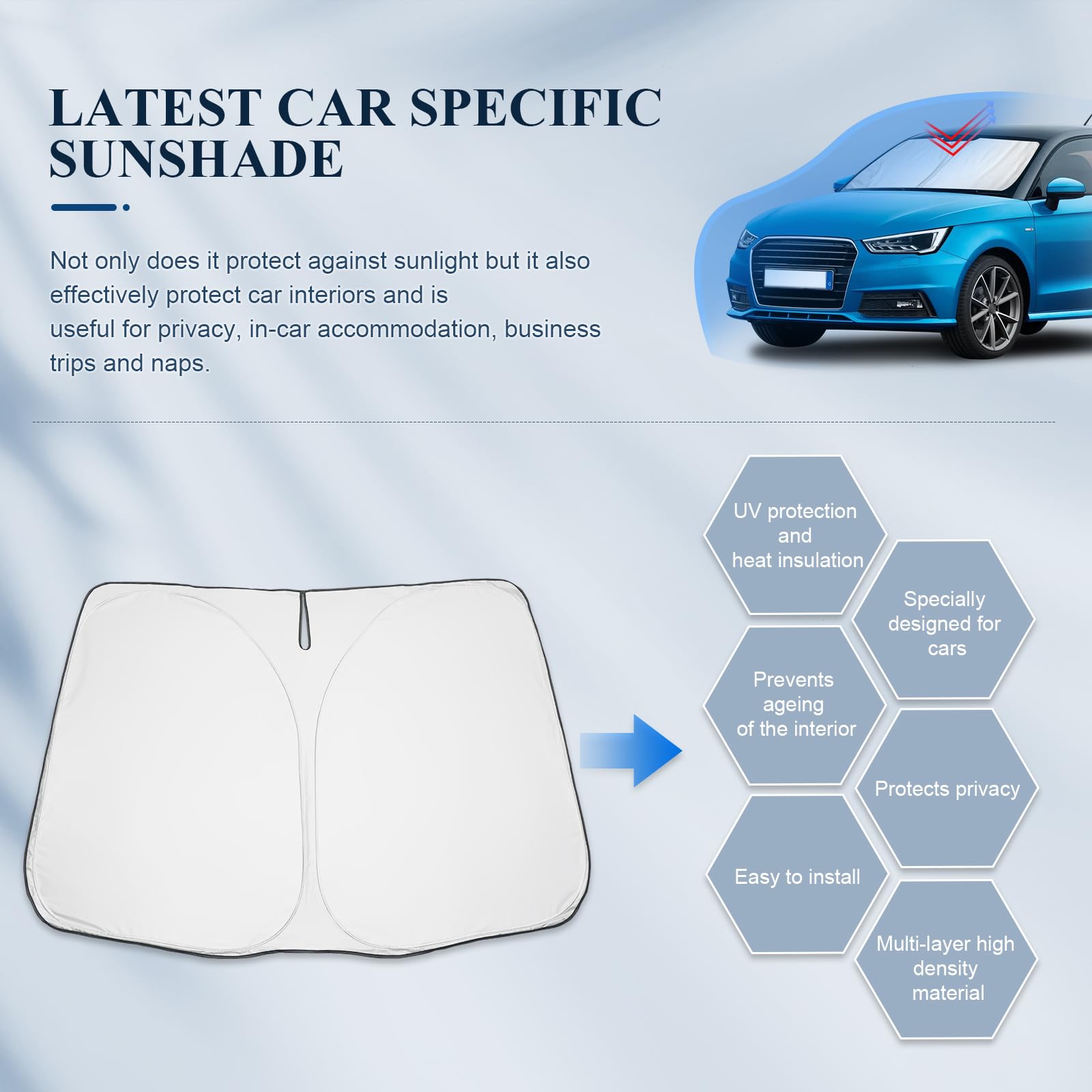 BIBIBO Audi A1 Frontscheibenabdeckung, Auto Abdeckung kompatibel mit Audi A1 8X 2010-2018 / A1 GB 2019-2025, Auto Sonnenschutz für Frontscheibe Faltbar, Sonnenblende gegen UV-Strahlen