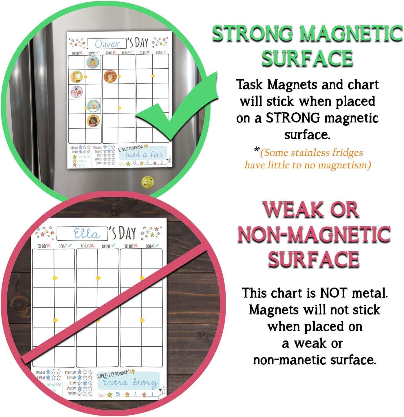 Jennakate- Toddler Daily Routine and Behavior Reward Chore Chart with Pictures- Dry Erase- Magnetic- 11"x14" with Chalk Marker & 20 Routine Tasks