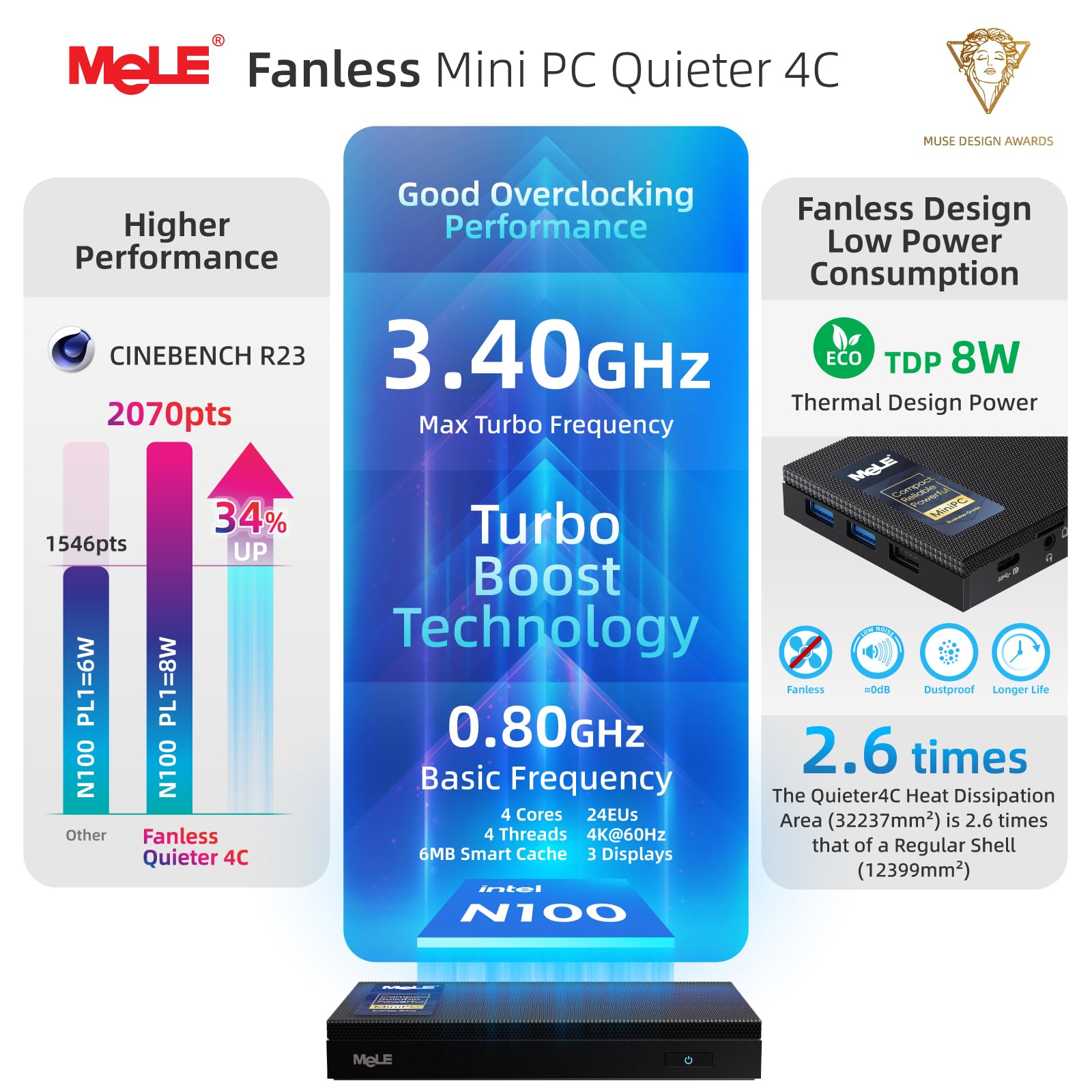 Mini PC MeLE Quieter 4C, N100 de 12ª geração, sem ventilador, 16