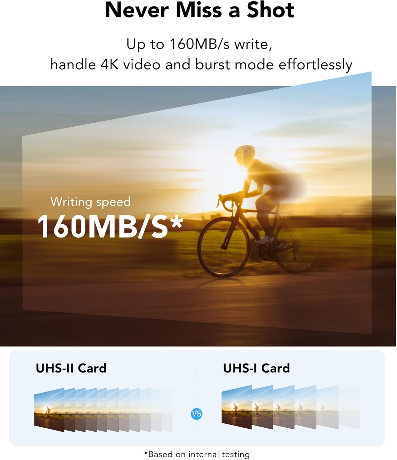 Lexar Silver PRO SD Card 1TB, UHS-II SD Memory Card, V60, U3, C10, up to 280MB/s Read, 160MB/s Write, SDXC Card for DSLR/Camera/Photographer/Videographer/Enthusiast (LSDSIPR001T-BNNNG)