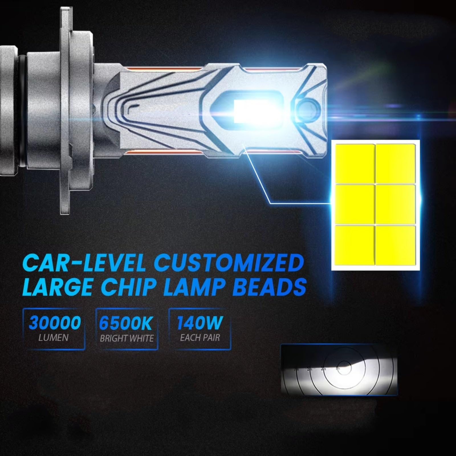 H7 Led 140W 30000LM H4 lámpara LED Canbus H11 H8 H9 9005 HB3 9006 HB4 H13 9007 9004 bombillas de faro delantero de coche brillantes 6500K Montaje De Faros