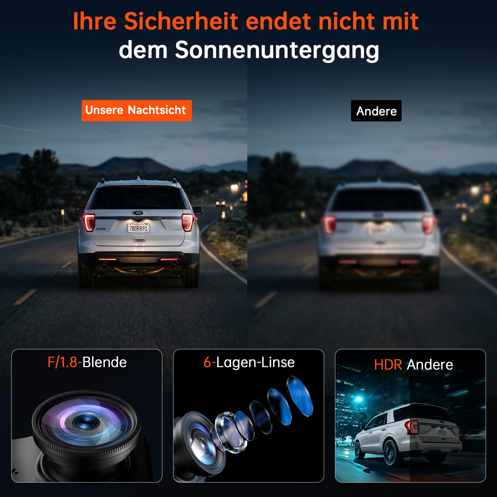 Dashcam Auto Vorne Hinten 4K+4K, WiFi Dash Cam mit 64GB SD-Karte | 3,2'' Bildschirm, Super Nachtsicht, WDR, G-Sensor, 24/7 Parküberwachung, Loop-Aufnahme, APP Steuerung, Max 256G