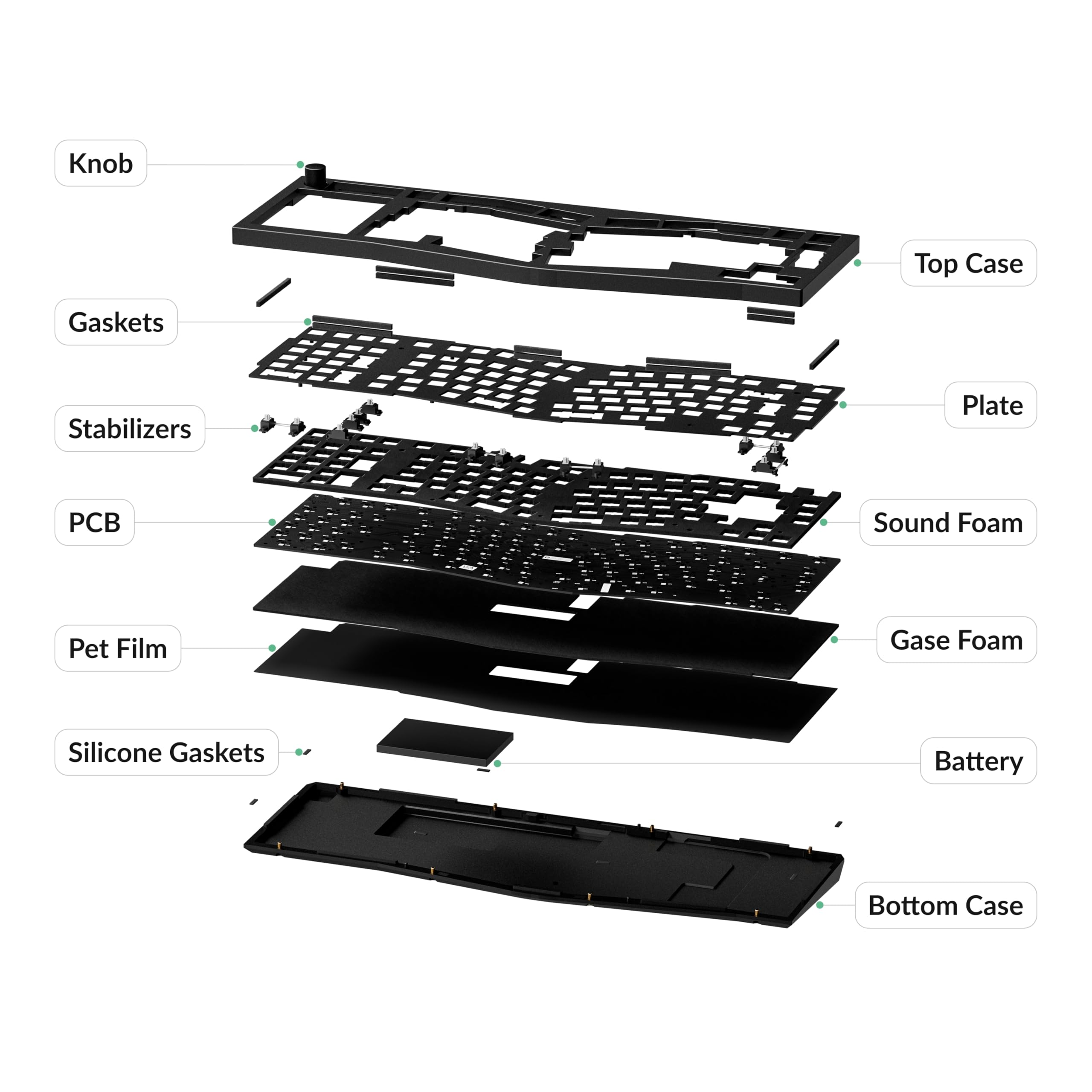 Keychron Q14 Pro Kit de Teclado Mecánico Alice 96% ISO, Cuerpo de Aluminio CNC, Programable QMK, RGB, Bluetooth 5.1, Kit de Juegos Barebone, para Interruptores de 3/5 Pines, Mac y Windows - Blanco