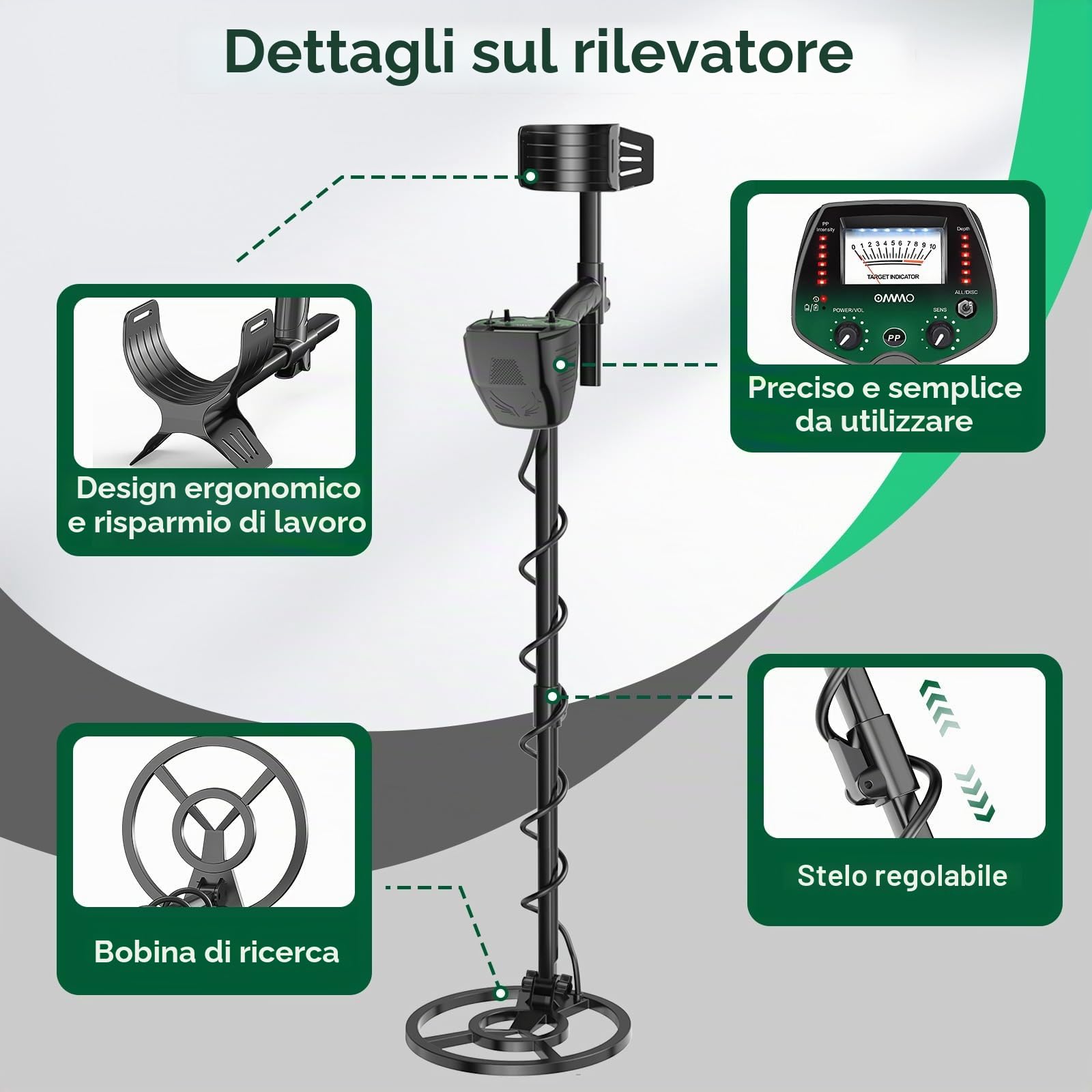 OMMO Metal Detector Professionali per Adulti e Bambini, Verde | Pinpointer Ricaricabile USB, 3 Modalità, Alta Precisione, Bobina Impermeabile IP68
