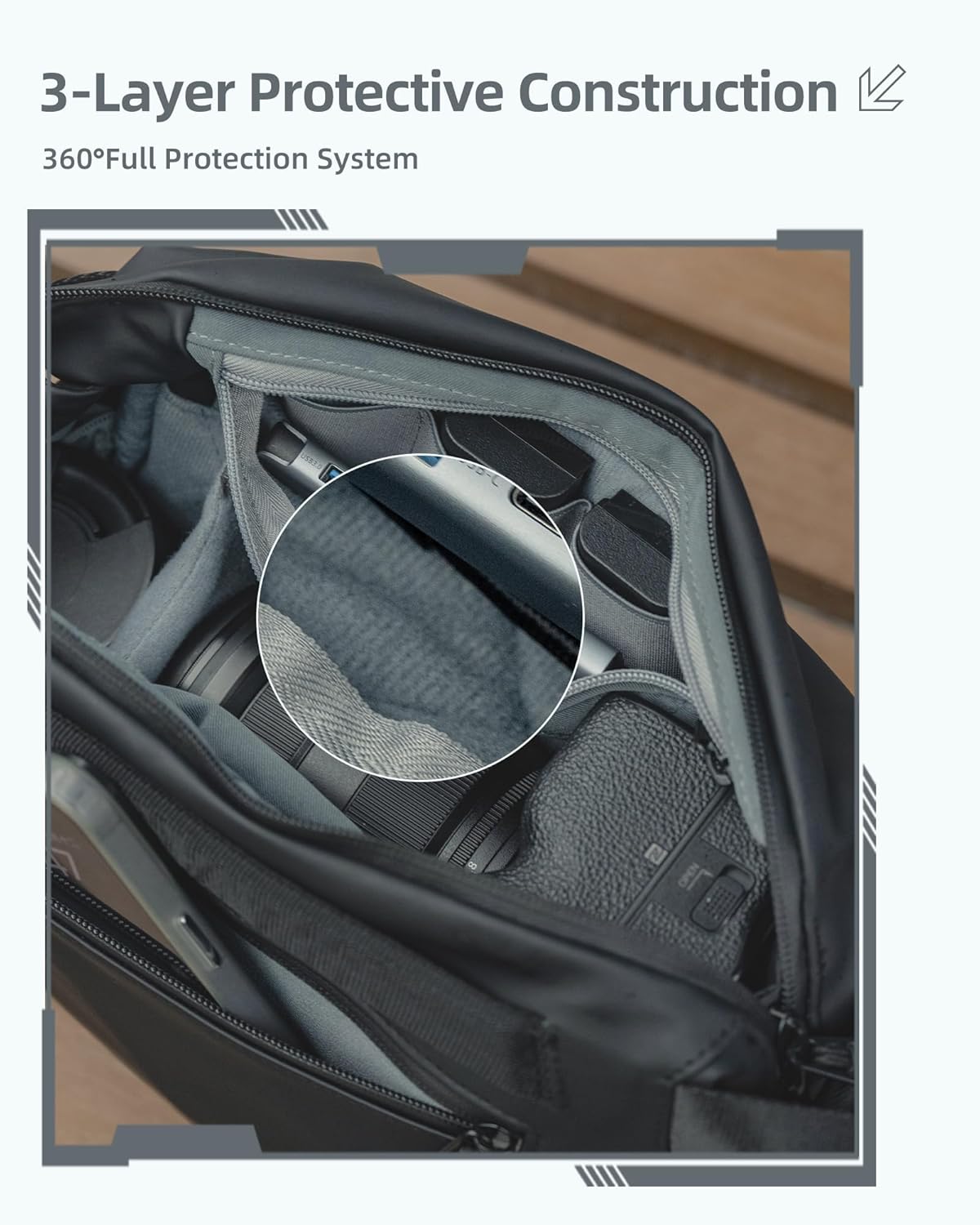 llano Camera Sling Bag for Photographers, DSLR Shoulder Bag Small, Compact Crossbody Camera Case with Adjustable Strap for Canon Nikon Sony Mirrorless, Fits 1 Camera 2 Lenses Accessories