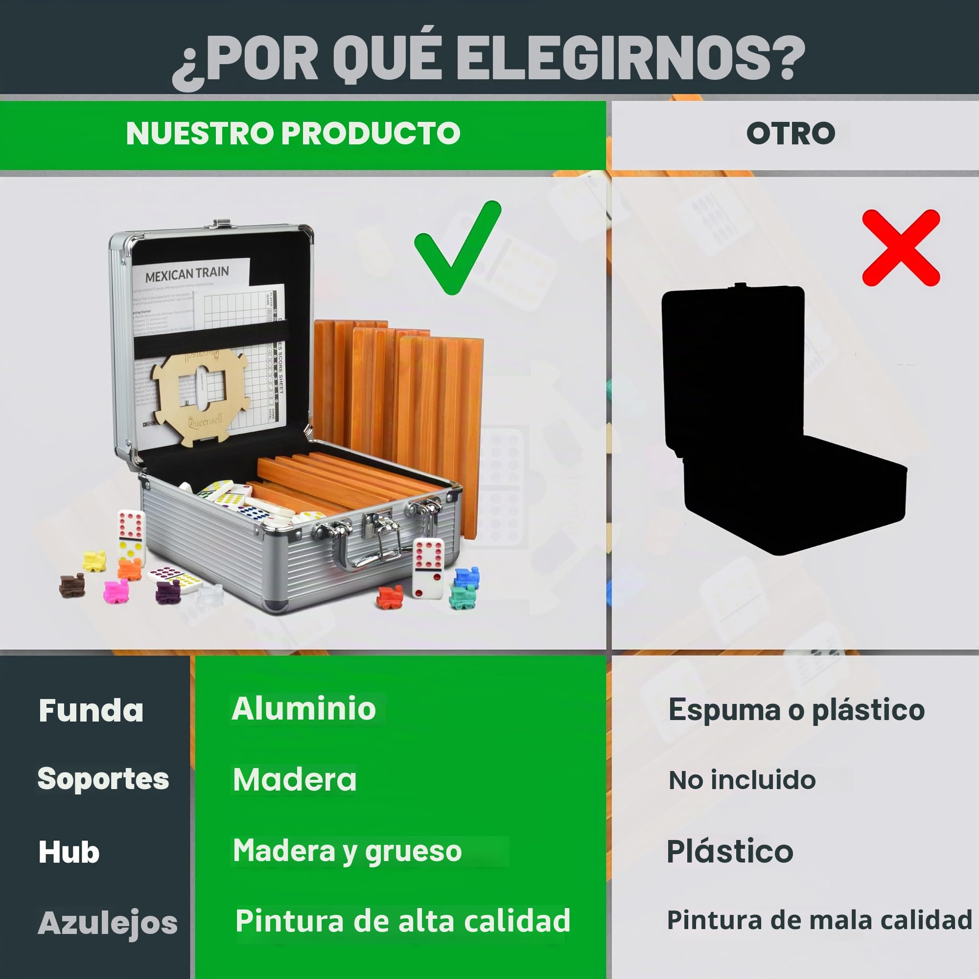 Queensell Juego de doble tren de dominó mexicano 15 con 8 asas - soportes de cubo y azulejos de madera - doble 15 con puntos (D15 + 8 asas)