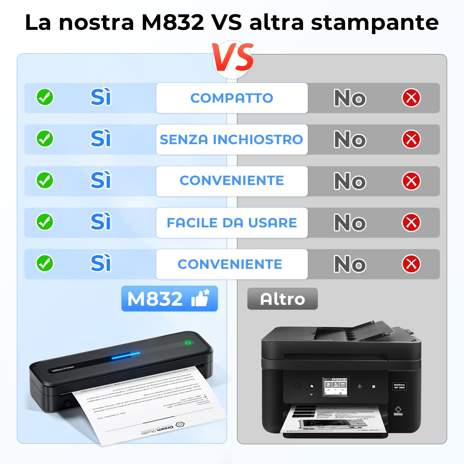 Stampante Termica Portatile Senza Fili A4 300dpi 2600mA Bluetooth