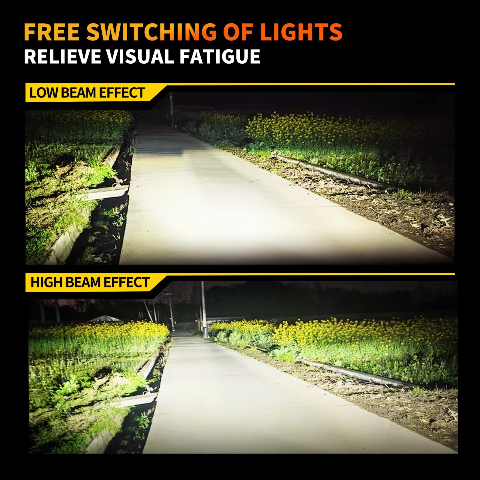 Lampadine H1 LED Auto Fari 18000LM 6500K Bianco Freddo Luce Anabbagliante e Abbagliante, H1 LED Con Ventola Di Raffreddamento Da, Plug and Play (2 pezzi)