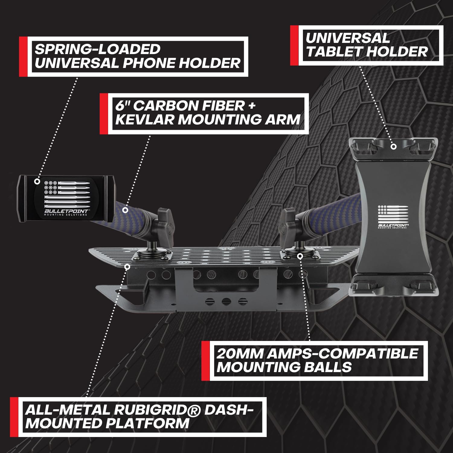 Panavise Custom InDash Mount for Honda Odyssey '05-06