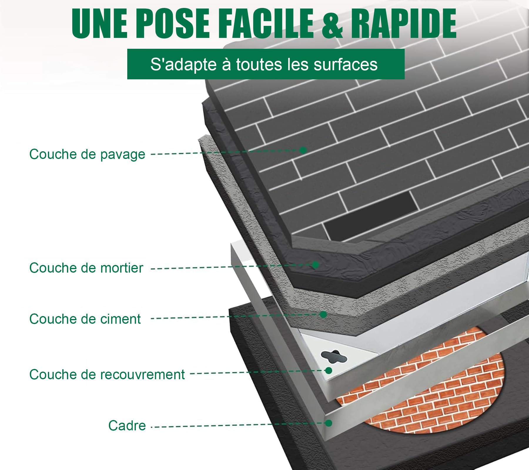 Couvercle de regard encastré en acier inoxydable-Passage:235x235mm-A15 Couvercle à carreler encastré en acier inoxydable-Pour intérieur & extérieur-Encombrement 300x300mm
