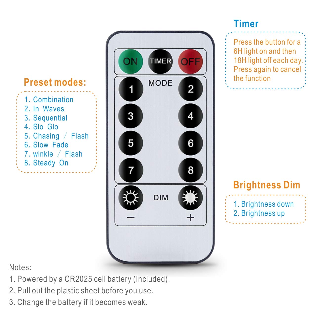 Luci LED for Tende da Finestra, 300 LED 8 modalità Luce Scintillante alimentata Tramite USB con Telecomando for Decorazione di Camera da Letto, Matrimonio e Sfondo Festivo /75