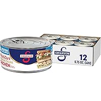 Vista 2 de Campbell's Dip de Pollo Buffalo