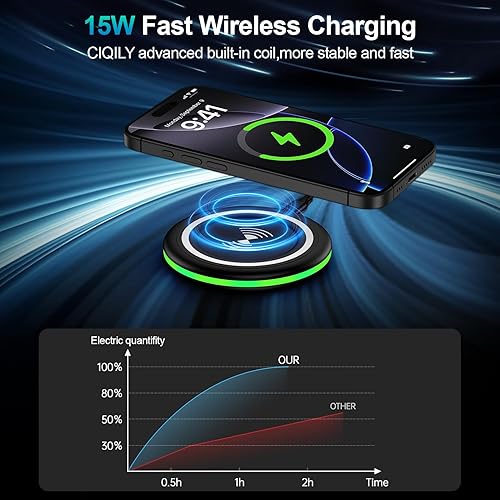 Miniatura 2 de Cargador de teléfono inalámbrico Samsung Pad de carga rápida para Samsung Galaxy S25 UltraS24 FES23S22S21S20 PlusPixel 9a9 Pro98a88 Pro7a7 Pro76