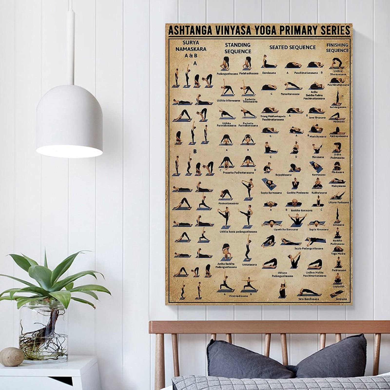 SMWY Poster Vintage DYJ Rerto - Huit Membres Du Yoga - Poster