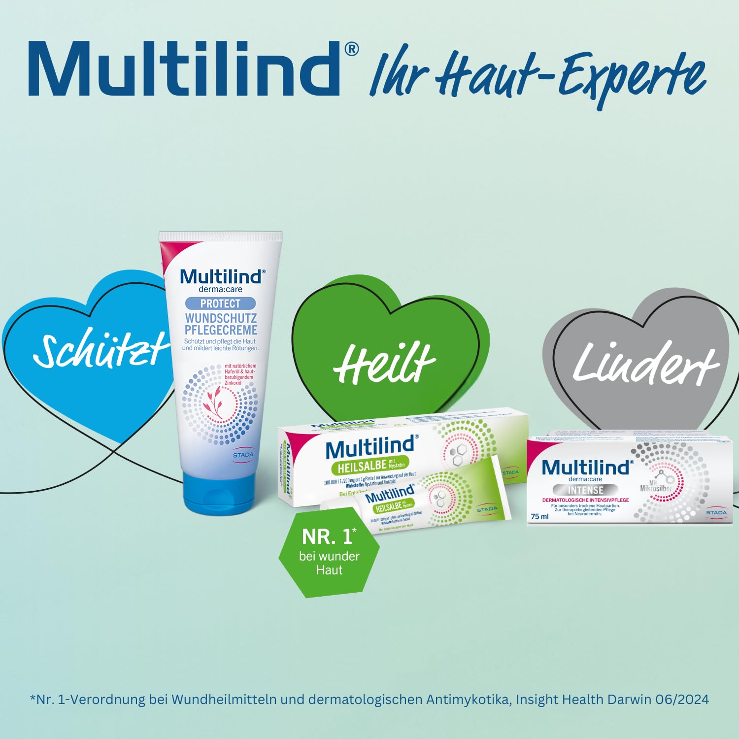 Multilind Heilsalbe mit Nystatin und Zinkoxid, 2 x 50 g | Wund- und Heilsalbe, Zinkoxid 200 mg, Nystatin 100.000 I.E., apothekenpflichtig, 2er Pack