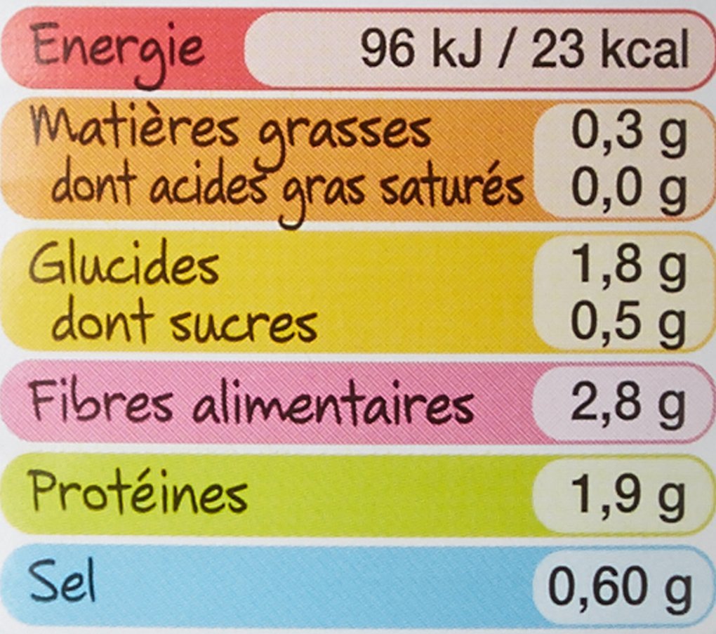 D'Aucy Haricots Verts Extra Fins, 440g