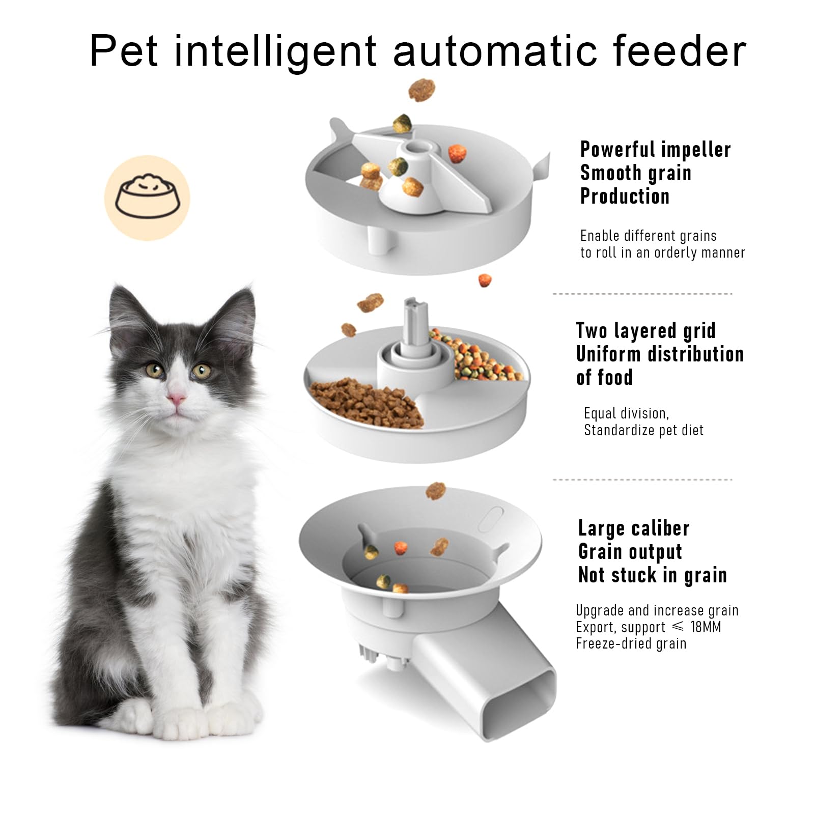 Mangiatoia automatica per gatti, mangiatoia intelligente per animali domestici abilitata al WiFi, dispenser di cibo per cani e gatti, doppia ciotola, archiviazione trasparente da 5 l, alimentazione a