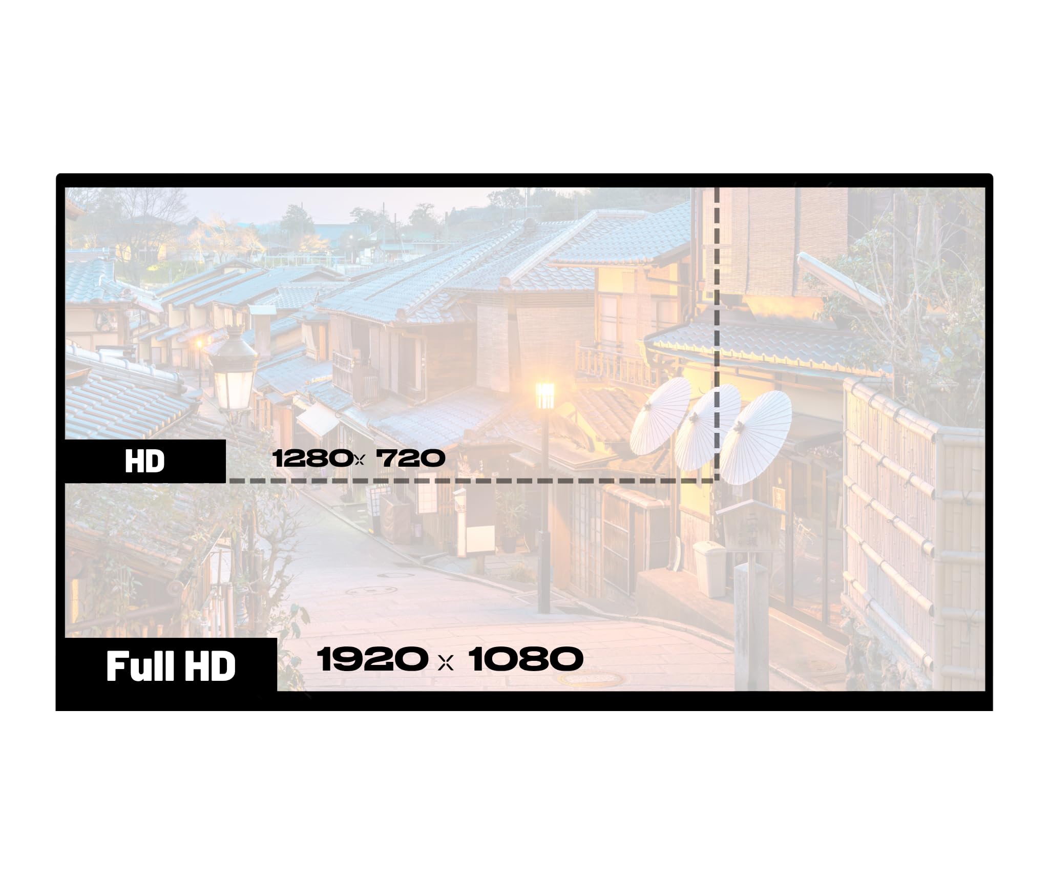 JapanNext Dual Portable Monitor 23,8" (x2) IPS Full HD (1920 x 1080) | 100 Hz | Carga a través de USB-C (45W) Altavoces Integrados HDMI USB-C Conector Jack| JN-DMD-IPS238F-C4