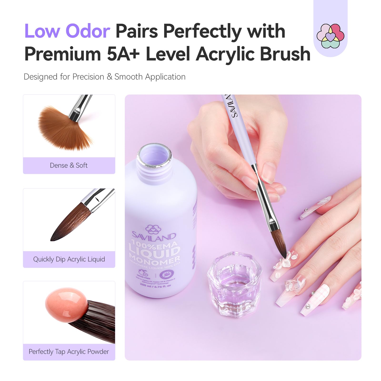 SAVILAND Advanced Acrylic Liquid with Acrylic Brushes Kit: 200 ml Low Odor Acrylic Monomer Liquid EMA Nail Monomer Liquid with 3 PCS Premium Acrylic Brushes Size (8/10/14) for Acrylic Nail Extension - Image 4