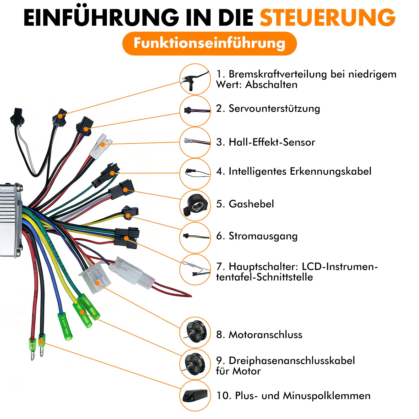 E-Bike Brushless Motor Controller Kit, 36V 48V 350W Bürstenloser Motor Controller mit wasserdichte S866 LCD Display, für Elektrofahrrad Elektroroller