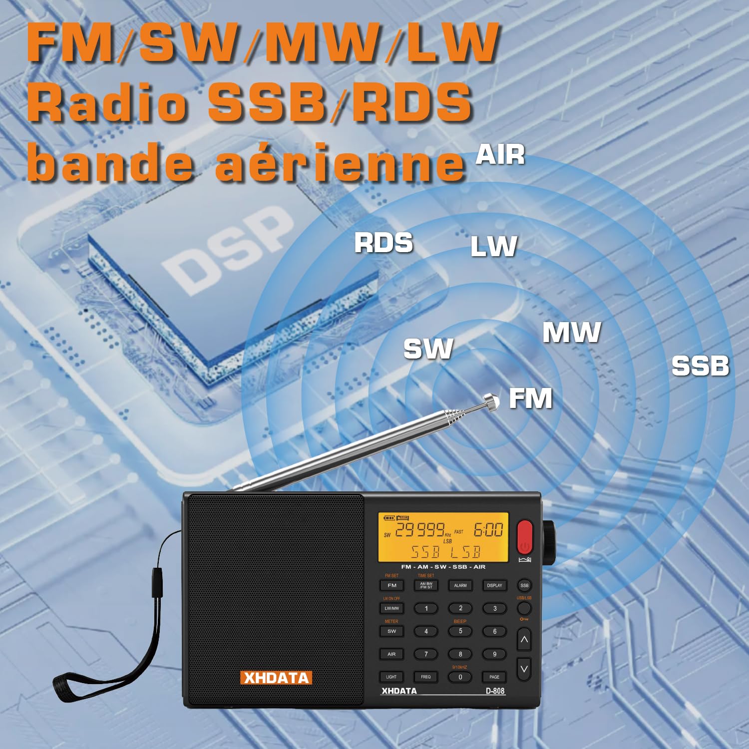 XHDATA D-808 Ondes Courtes Radio Portable, Poste Radio FM/SW/MW/LW SSB Air Band World Receiver, RDS, Radio a Pile Rechargeable, avec Antenne Externe (Noir)
