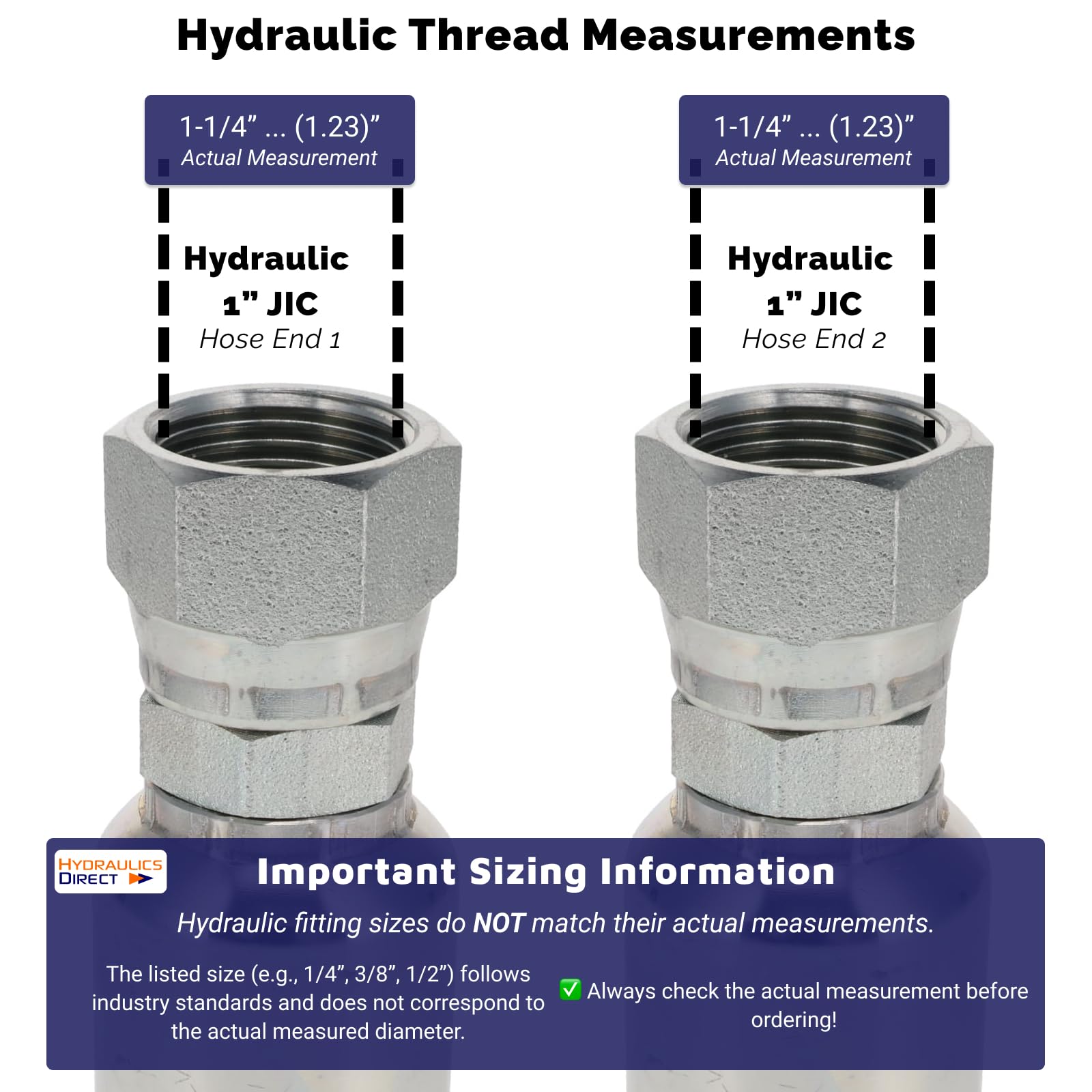 HYDRAULICS DIRECT | FA-UFW16-JIC-24 Inch | Assembly: 1