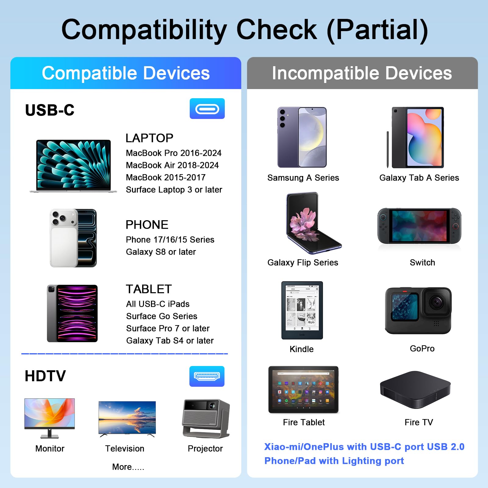 Câble USB C vers HDMI 4K60Hz T9 2 m tressé, adaptateur HDMI vers USB C, câble HDMI compatible avec iPhone 17/16/15 Pro Max, MacBook Pro/Air, iPad, Samsung S25/S24, Dell, Surface