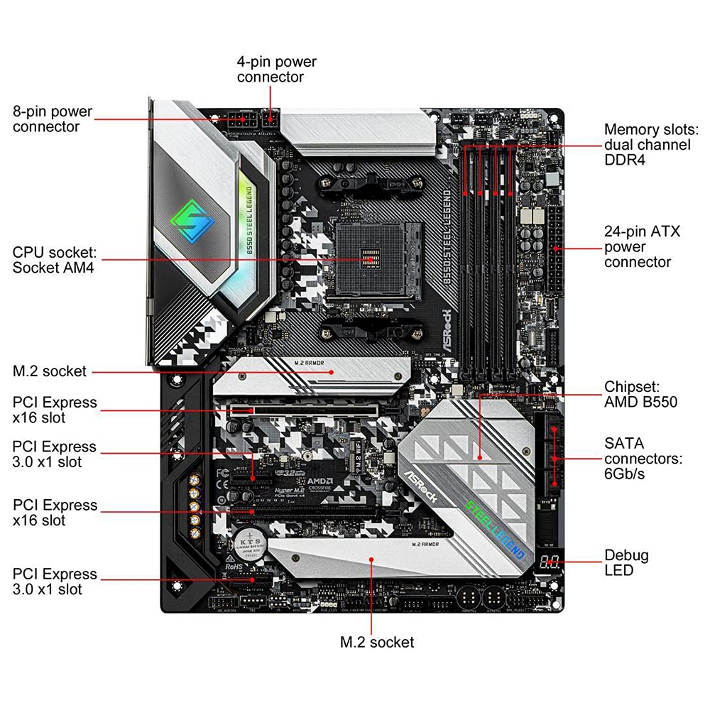 Asrock B550 Steel Legend Supports 3rd Gen Amd Am4 Ryzen Future Amd Ryzen Processors Motherboard Amazon Sg Electronics