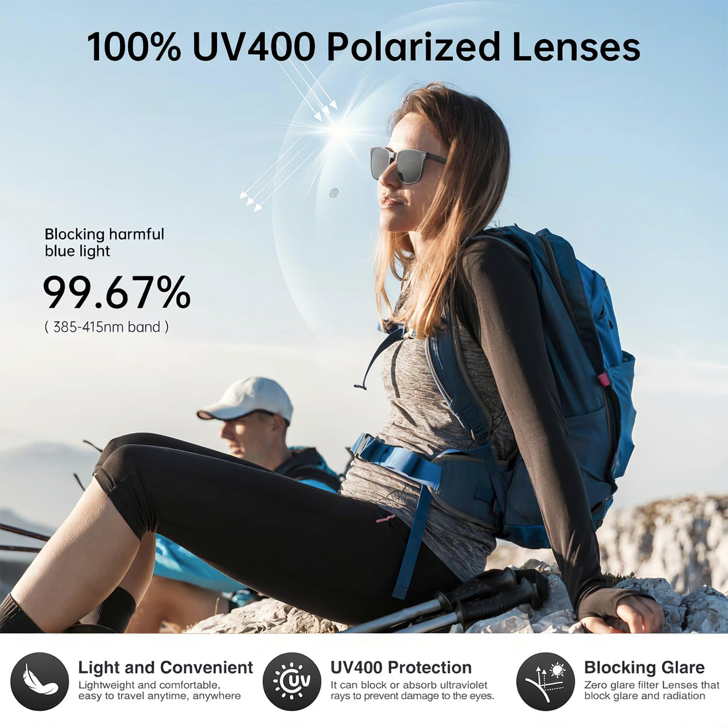 AI Smart Glasses for Men and Women with Chat GPT, Real Time Translation Glasses with 164 Languages,Sunglasses Music Playback, Hands-Free Calls, Open-Ear Audio for Travel, Meetings