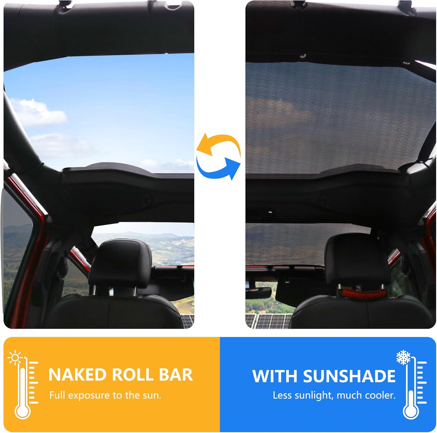 Sunshade for 2018-2023 Jeep Wrangler JLU 4 Door Full Length Mesh Sun Shade, JL Unlimited, Sport, Sport S, Sahara, Rubicon Sunshade Bikini Soft Top Cover Net, Blocks UV, Wind, Noise, Black