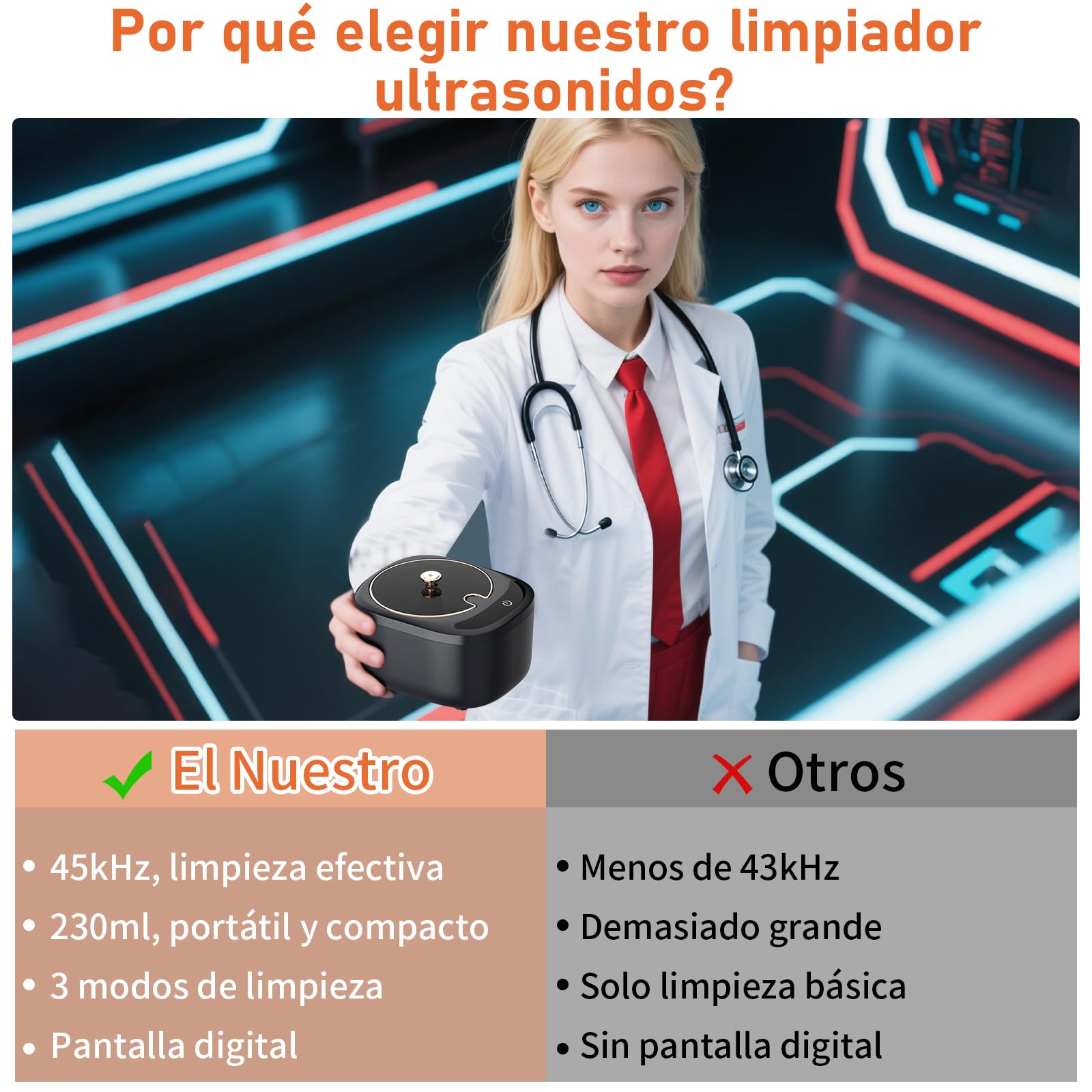Limpiador Ultrasonidos Dental de 45000 Hz y 230 ml, Ultrasonidos Limpieza con Lámpara UV para Limpiador Ferula Dental, Retenedores, Alineadores, Prótesis Dentales y Joyas