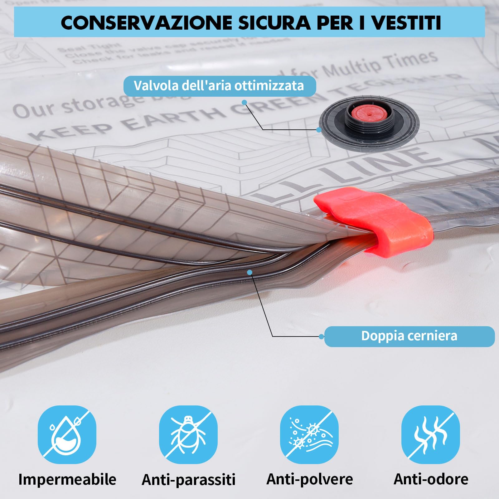 Sacchetti Sottovuoto Vestiti con Pompa Wireless 4500Pa, Set 20 | 3 misure: 50 × 40, 60 × 40 e 60 × 50 cm, fino all’80% di spazio in meno per viaggio, valigia, armadio e biancheria