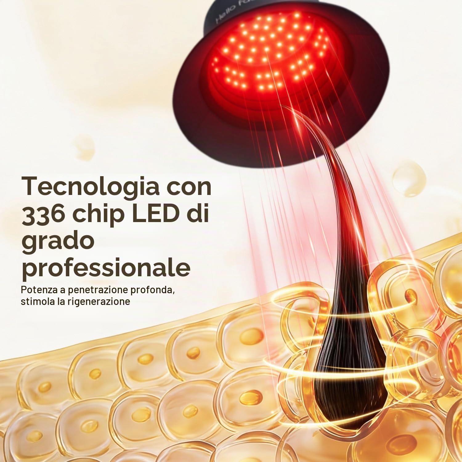 Cappello Terapia Luce Rossa, 336 LED 660 nm & 850 nm Infrarossi, Design a Cappello da Pescatore fino a 62 cm, Cura Professionale per la Salute dei Capelli