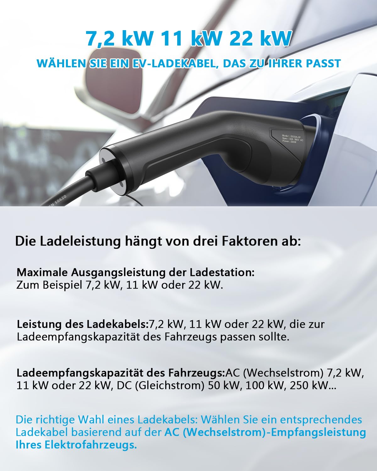 EzGoGo Typ 2 Ladekabel, 11 kW / 16A / 3-Phasig / 8 Meter/Modus 3, Typ 2 EV Ladekabel für Elektroauto mit Tragetasche und Mikrofasertuch