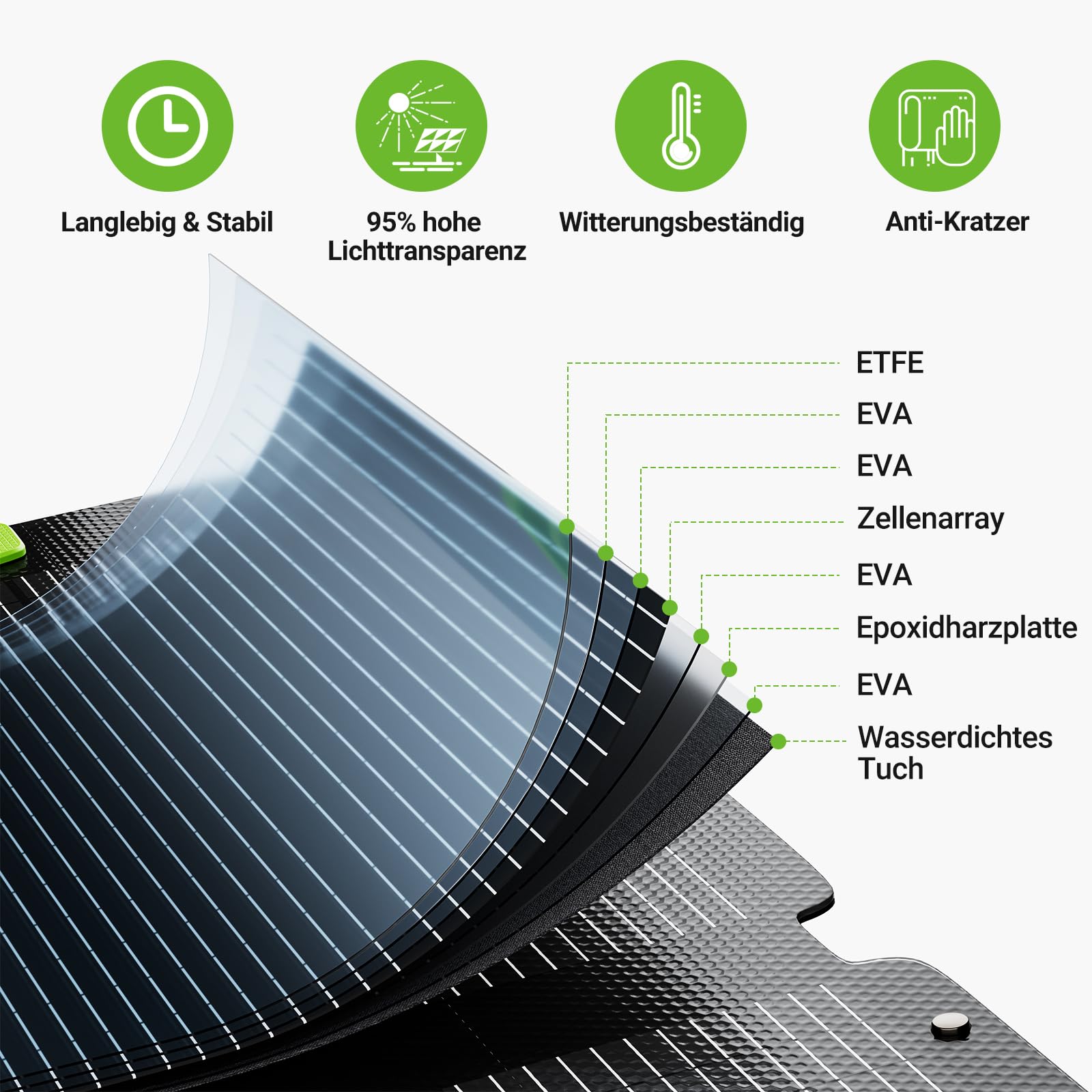 400W Solarpanel Faltbar, IP67 Wasserdicht mit Kickstand Tragbare Solarmodul, Für Camping, Wohnmobil, Tragbare Powerstation und Outdoor