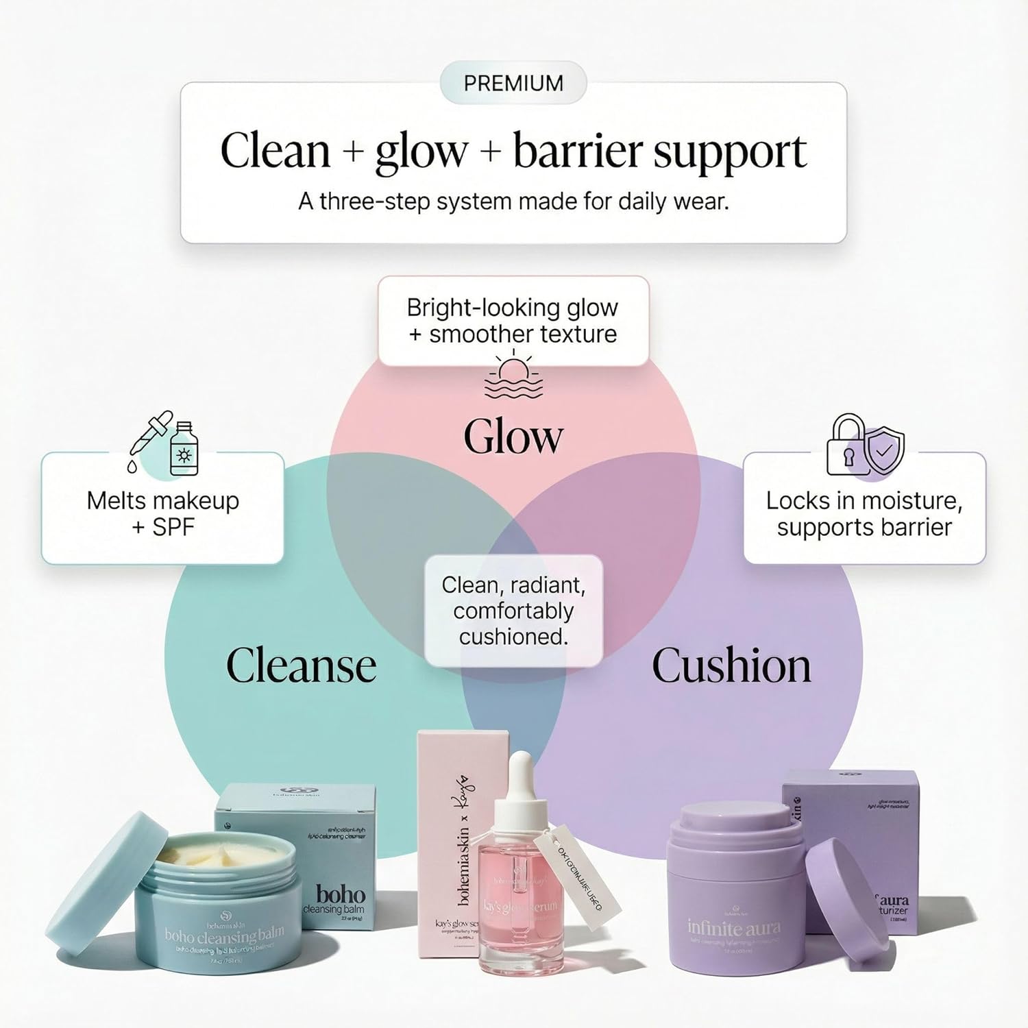 Kay’s Glow Serum + Infinite Aura Moisturizer + Boho Cleansing Balm – Oxygen-Infused THDA Vitamin C with Gentle AHA for Face and neck | Hydrates, Soothes and Brightens Bundle