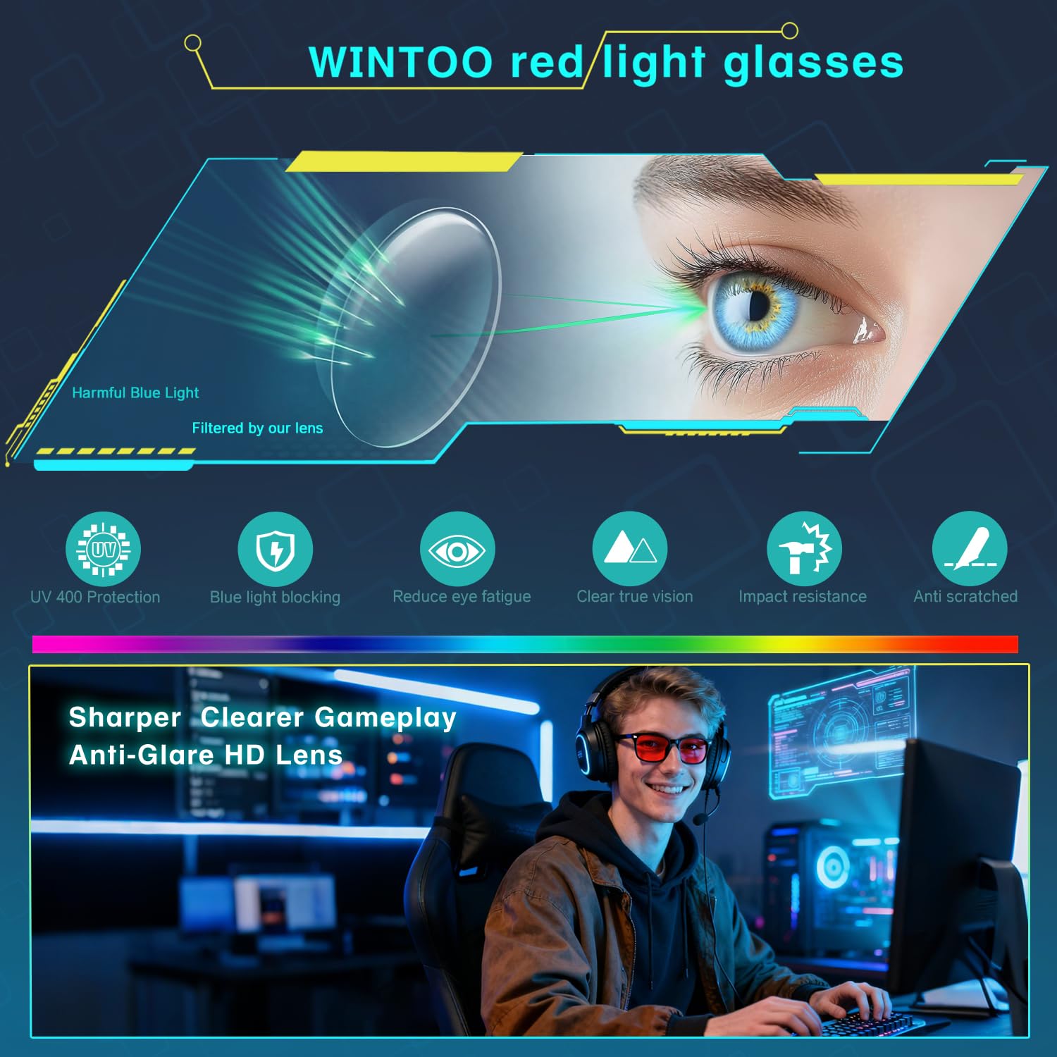 Gafas de luz azul para mujeres y hombres, 99% de bloqueo de luz azul para juegos de computadora